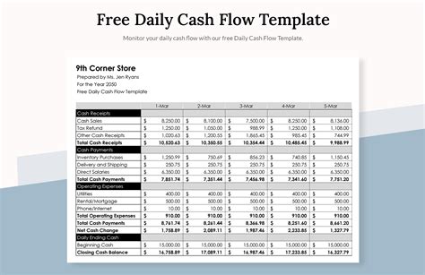 daily cash remittance report casino cashier - daily cash flow report excel.